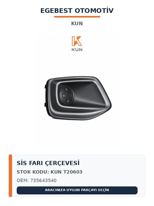 Fiat Fiorino 2016 Sonrası Sol Sis Farı Kapağı Sissiz T20603 735643540 KUN
